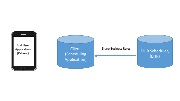 diagrams/Slide08.png