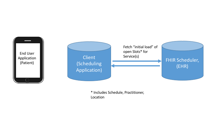 diagrams/Slide14.png