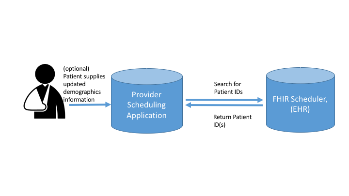 diagrams/Slide20.png