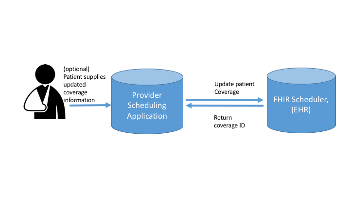 diagrams/Slide22.png