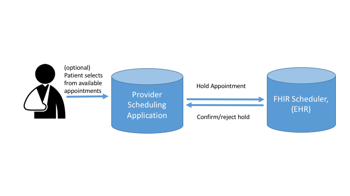 diagrams/Slide24.png