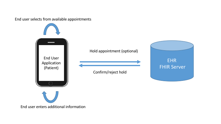 diagrams/Slide31.png