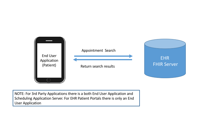 diagrams/Slide34.png