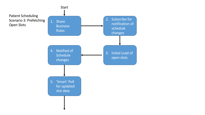 diagrams/Slide37.png