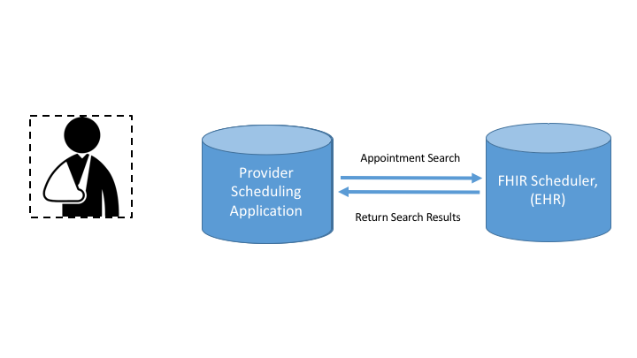 diagrams/Slide39.png