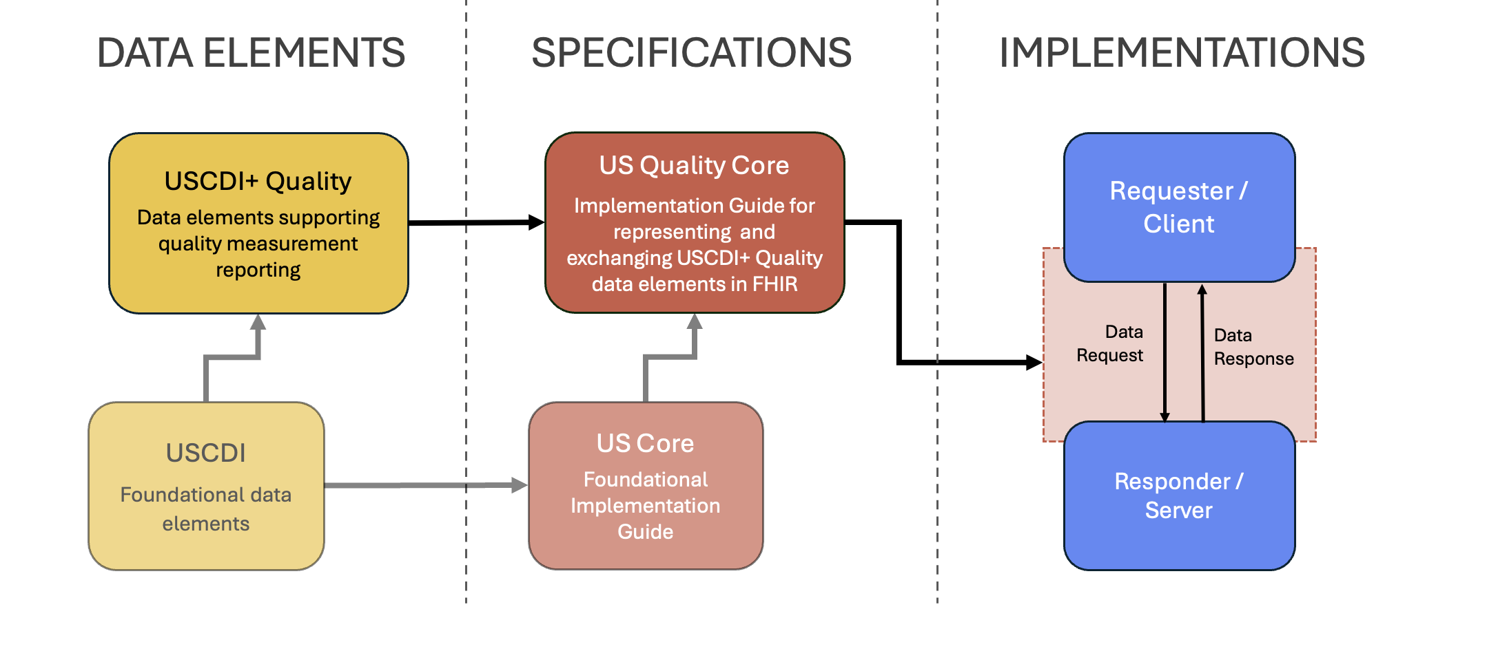 context-diagram.png